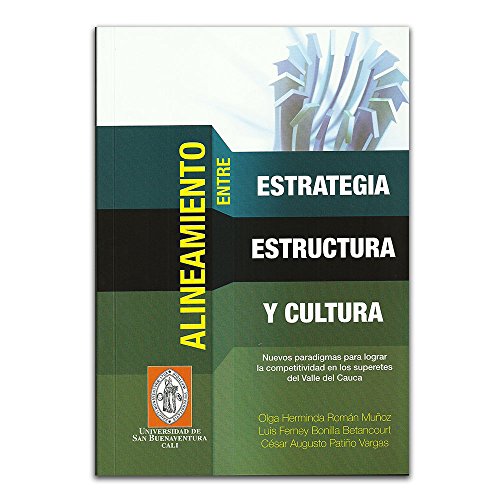 ALINEAMENTOS ENTRE ESTRATEGIA ESTRUCTURA Y CULTURA